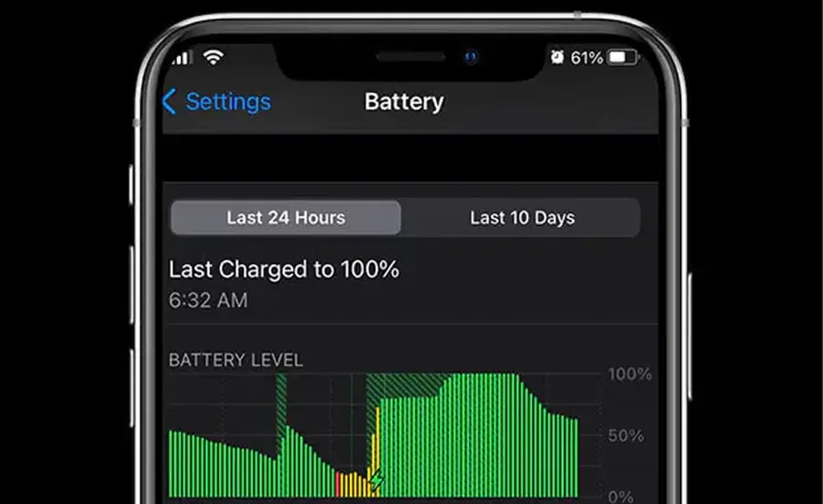 Bateria iPhone se Descarcă Rapid — Când e Baterie, Când e iOS, Când e Placa