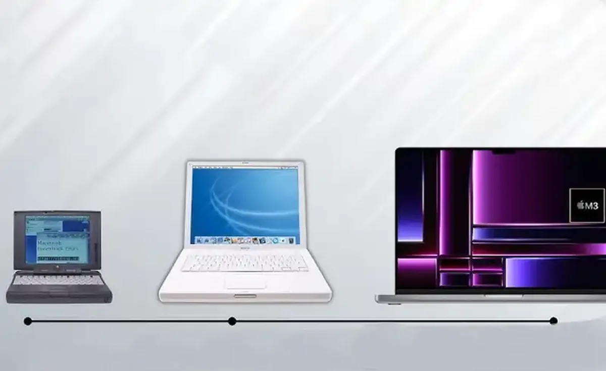 Cronologia Defectelor Hardware Apple 2010-2026 — Toate „Gate-urile" Documentate