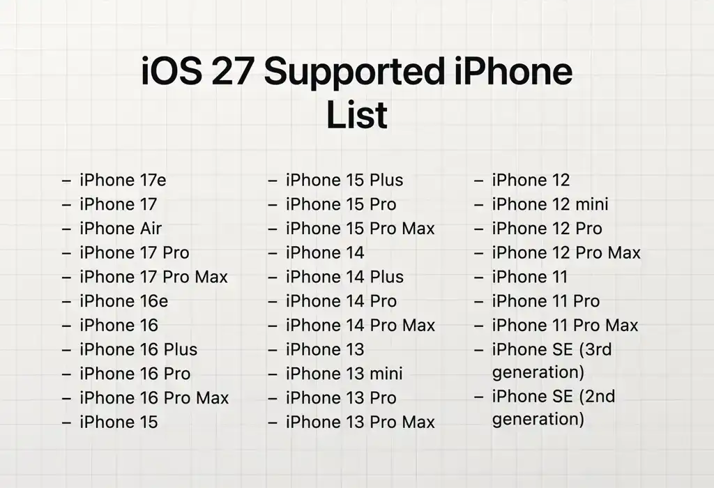iPhone models compatible with iOS 27