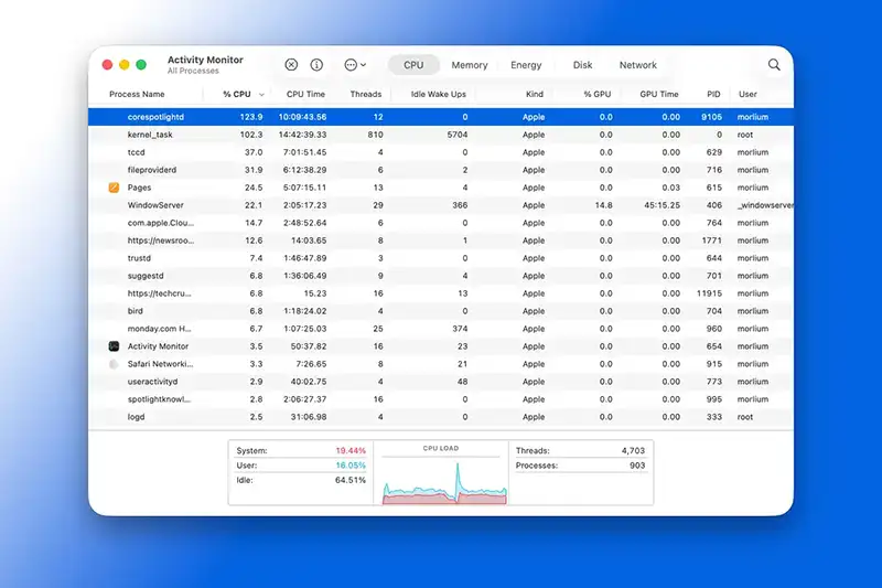 Activity Monitor — high CPU usage after the macOS Tahoe update